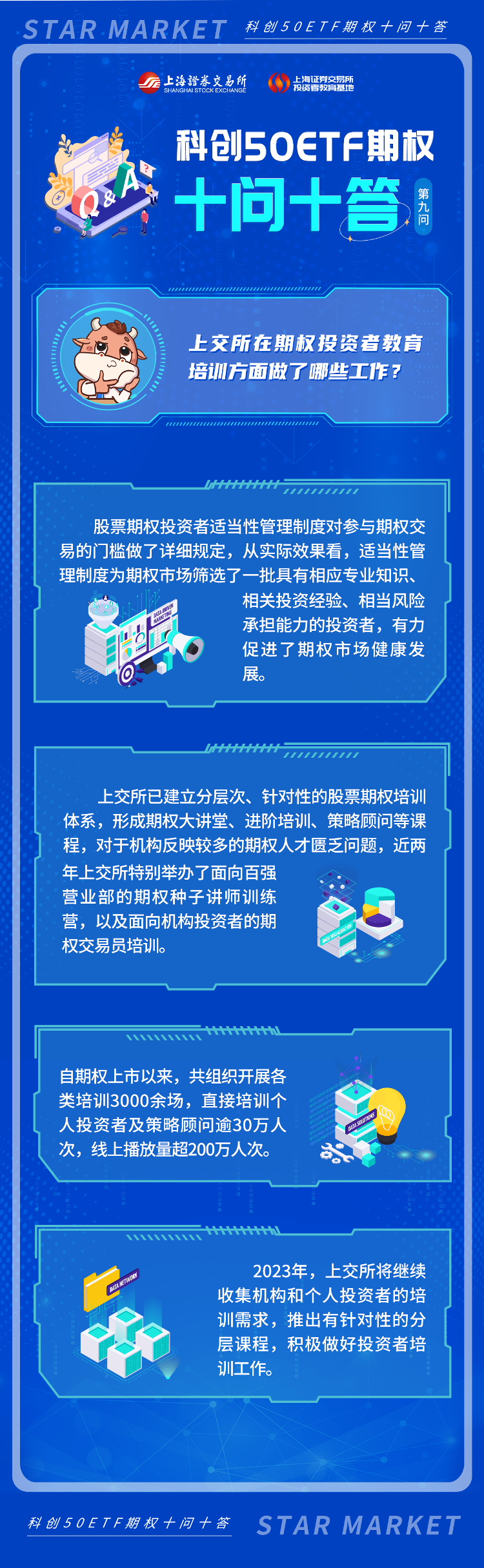 科創50ETF期權十問十答：第九期.png